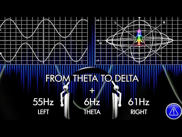 From Theta LUCID DREAMING To Delta PURE WAVE - See How it REALLY Works!