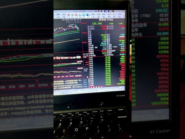 本期內主题内容： #trading #btc 炸鸡英伟达最佳买入时机己到？最佳买入价是多少？仓位中性，标配，还是超配？！短期目标收益率🉐高达？%！