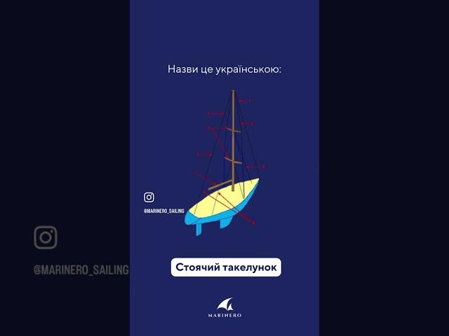 Вивчай яхтову українську в Marinero! Запис на навчання в школі яхтових капітанів відкритий.