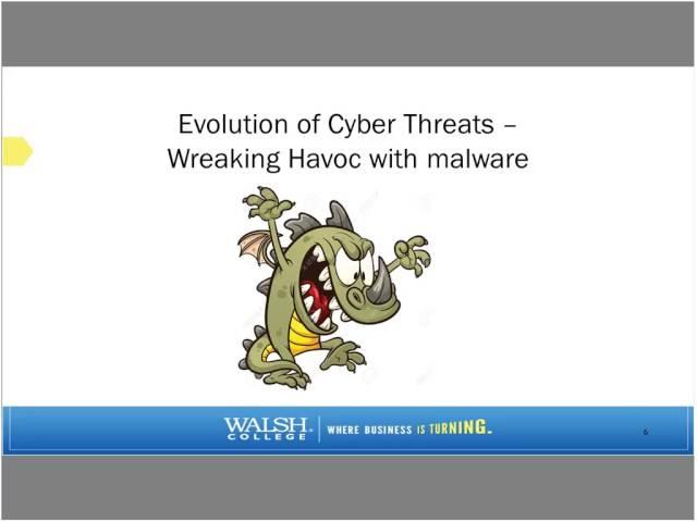 Cyber Chameleon: The Evolving Nature of Cyber Attacks