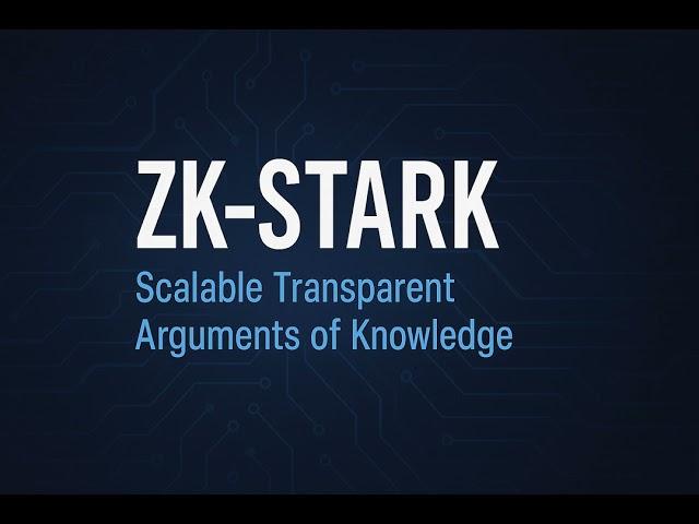 ZK-STARK: Scalable Transparent Arguments of Knowledge