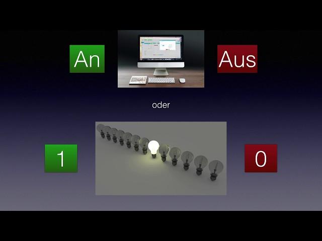 Informatik 7 - Bits und Bytes: Binärcode und ASCII