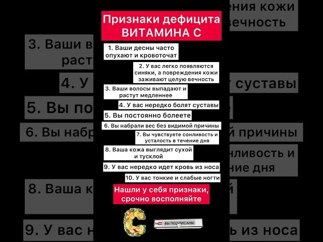 Признаки дефицита витамина С