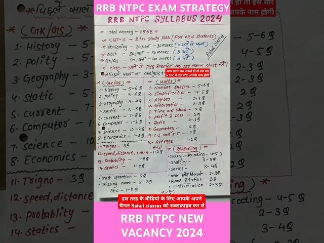 RRB NTPC 2024 Strategy|ntpc 2024 exam pattern|rrb ntpc 2024 syllabus|rrb ntpc new vacancy 2024