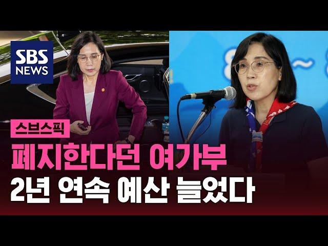 폐지한다던 여성가족부…2년 연속 예산 늘었다 / SBS / 스브스픽