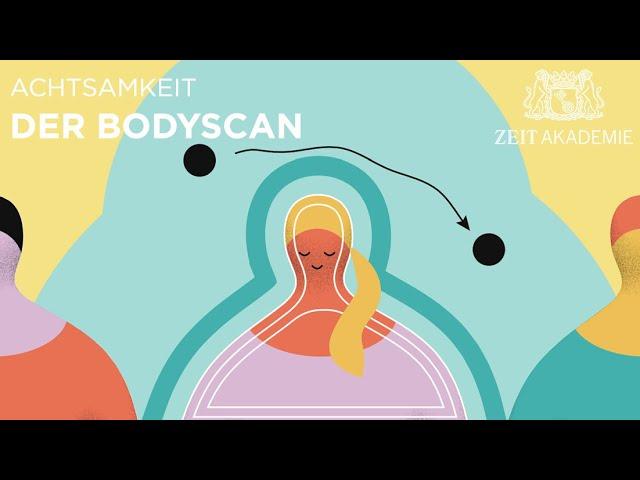 Achtsamkeitsübung - Der Bodyscan