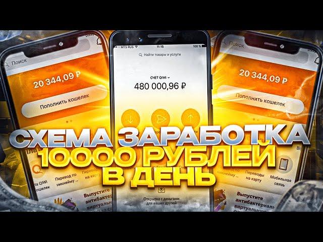 Сайт где можно заработать деньги! #сайтдлязаработка #сайтыдлязаработкаденег #схемазаработка #вписка