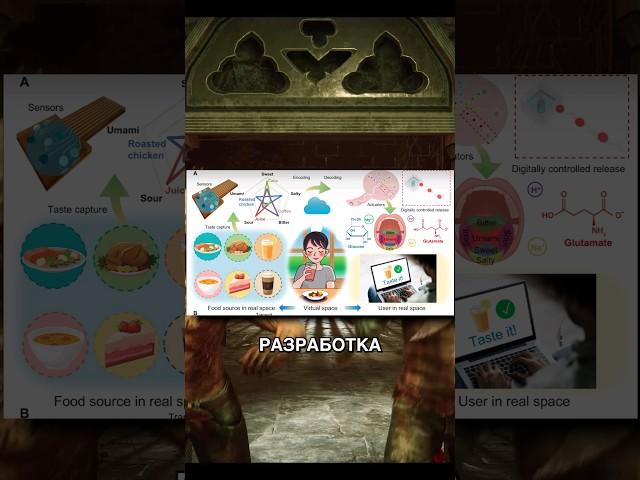 Игры пробуют на вкус