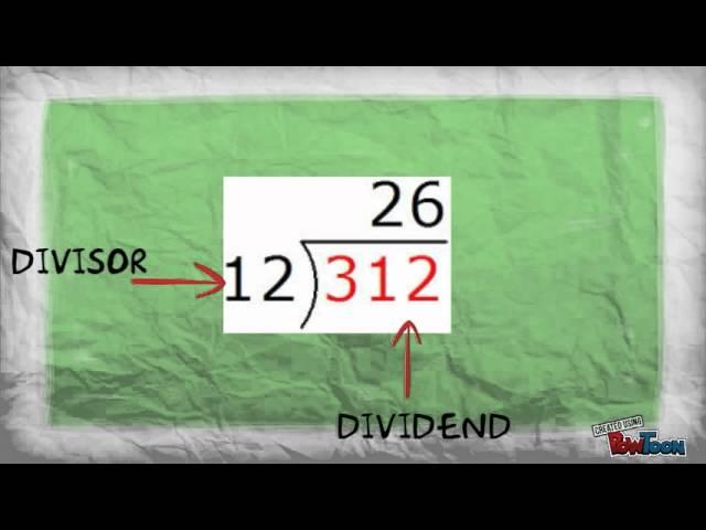 Dividend, Divisor, Quotient