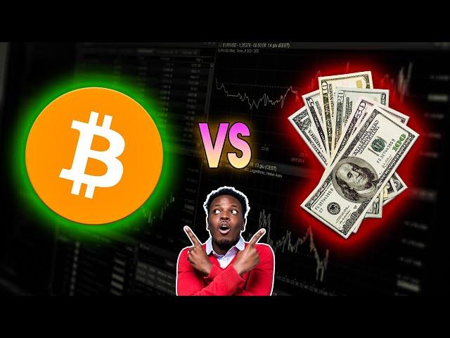 BITCOIN VS US DOLLAR FUNDAMENTAL ANALYSIS NA HINDI ALAM NG KARAMIHAN (INVERSE CORRELATION)