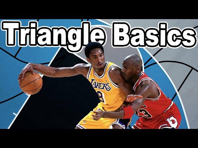 Triangle Basketball Offense BASICS