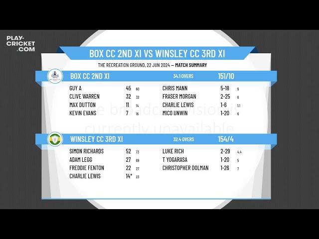 Box CC 2nd XI v Winsley CC 3rd XI