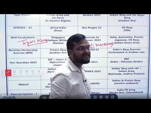 Complete One Year Current Affairs for OPSC Prelims 2023  | KALINGA IAS  I PART 2