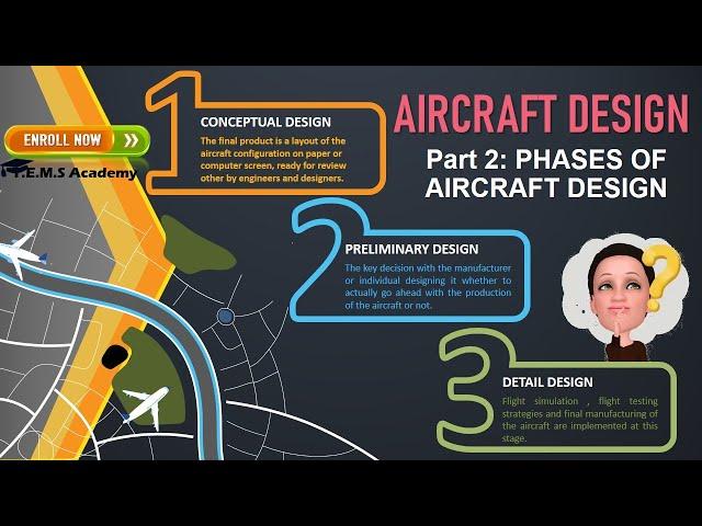 Phases of Aircraft Design - Part 2 || Conceptual Design || Aishwarya Dhara