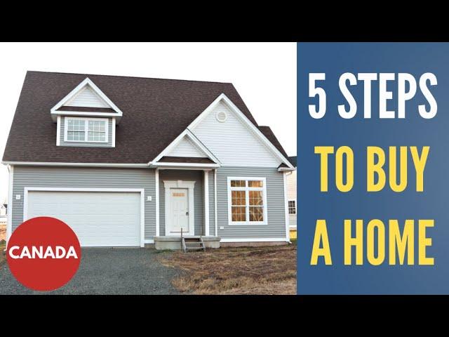 HOME BUYING PROCESS IN CANADA