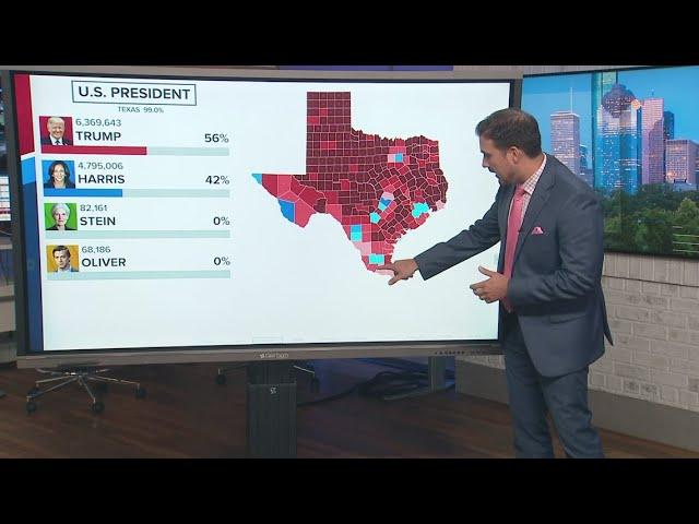 Historic support among Latino voters fuels GOP wins in Texas, nationally