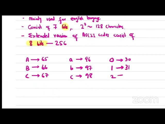 UniCodes and Ascii Codes #MAK #CS