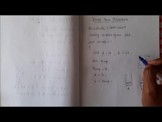C++ program to Swap two numbers (Using extra variable) | C++