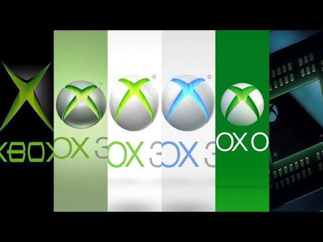 The Evolution of XBOX Startup Screens (2001-2019)