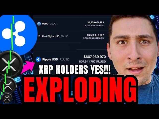 XRP RIPPLE Holders ARE YOU SEEING THIS?! (MEGA RLUSD DEMAND NEWS)