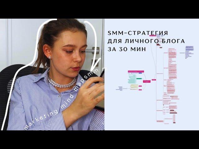 smm-контент-стратегия | продвижение в соц сетях