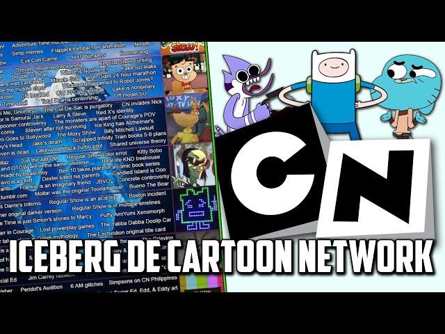 EL MÁS PROFUNDO Y OSCURO ICEBERG DE CARTOON NETWORK | Ft Archivo Azul | PARTE 1