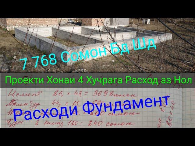 Проекти Хонаи 4 Хучрага Расходи Фундамент