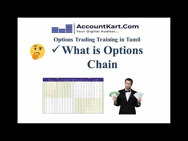 Options Chain அடிப்படைகள் - Options Trading பயிற்சி - By CA Muthu