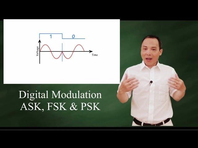 Digital modulation: ASK, FSK, and PSK