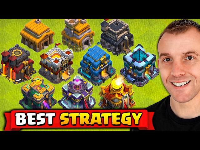 Best Attack Strategy for Every Town Hall Level