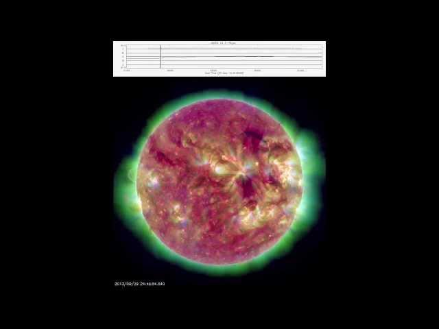 Spectacular Erupting Filament with Earth-directed Space Weather