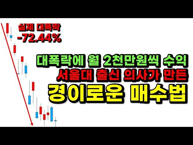 대폭락에 실제 레전드 수익 인증? 무한매수법 - 현실 분석 다해봄