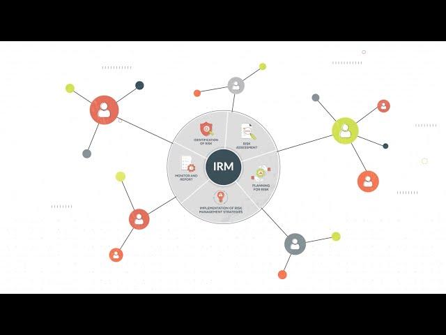 Integrated Risk Management | Turnkey Consulting Explainer