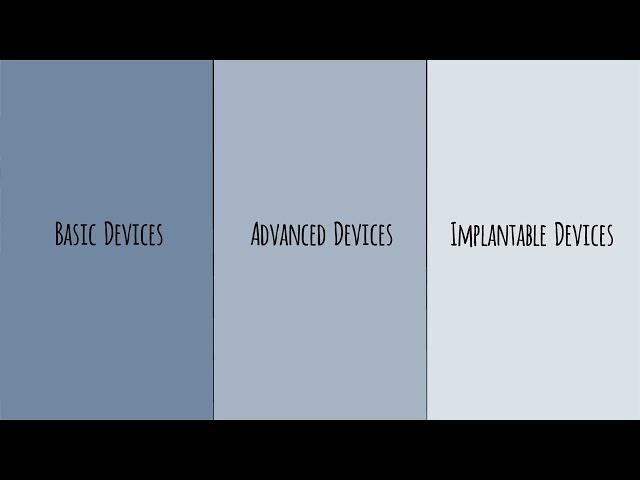 Medical Devices Industry Overview - Products & Services