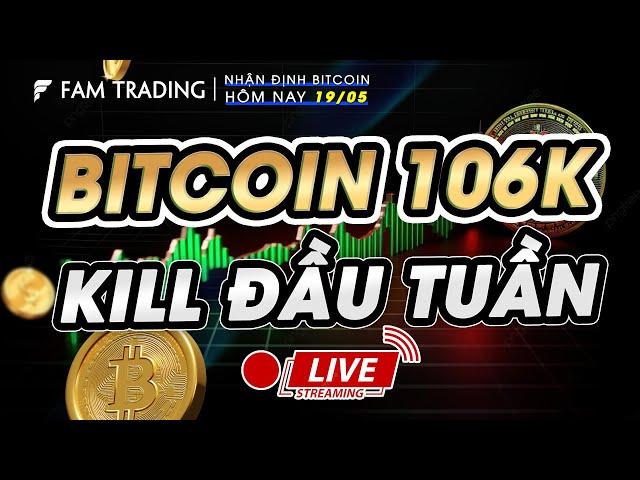Phân tích Bitcoin hôm nay & Cập nhật thị trường Crypto ngày 19/05/2025