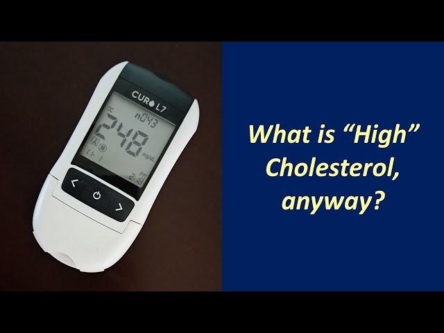 What's the distribution of total cholesterol levels in the US?