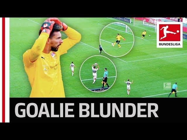 Goalkeeper Own Goal After Throw-In - The Strangest Goal of the Season?