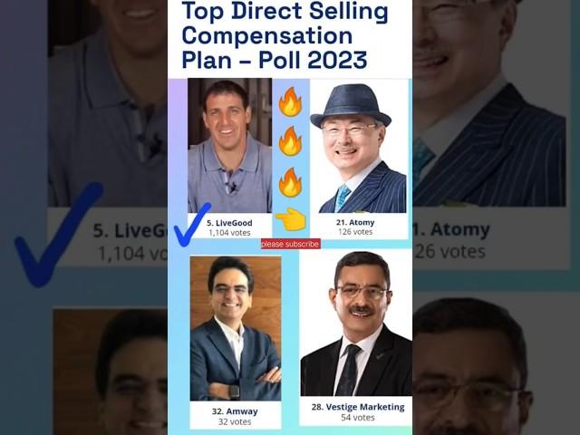 Top Direct selling Compensation plan-poll 2023