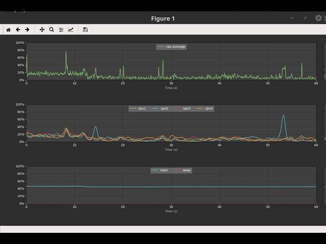 StreamEngine Example