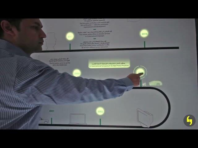 Interactive Projection Mapping - Interactive Projection Wall | 3d Projection Mapping | Dubai Police