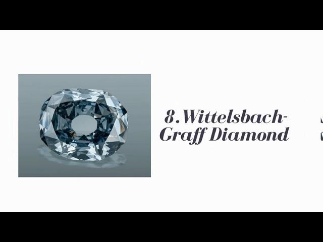 TEN MOST EXPENSIVE JEWELRY'S IN THE WORLD