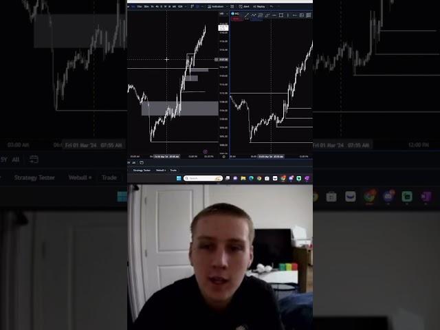ONE TRADE TODAY #trader #trading
