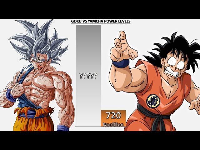 Goku VS Yamcha POWER LEVELS - Dragon Ball/Dragon Ball Z/Dragon Ball Super/Dragon Ball Heroes/UV