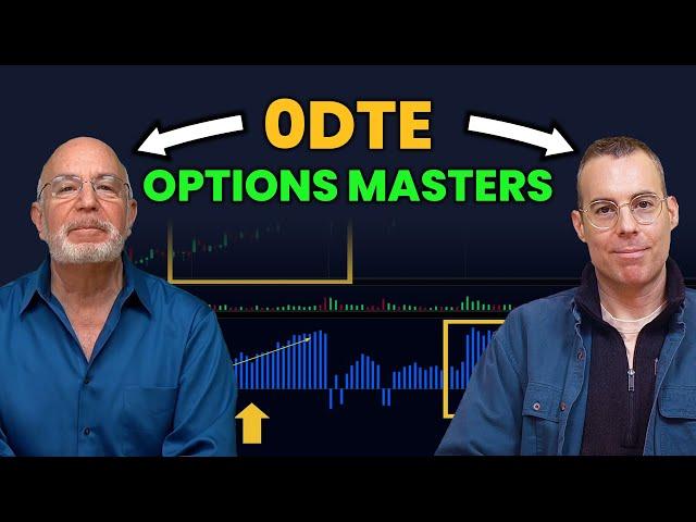 Top 3 Technical Analysis Indicators For 0DTE Options