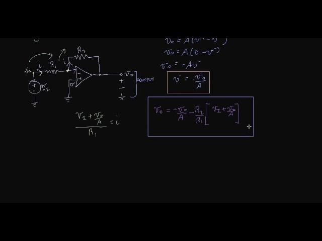 Operational Amplifier Closed Loop Gain Derivation