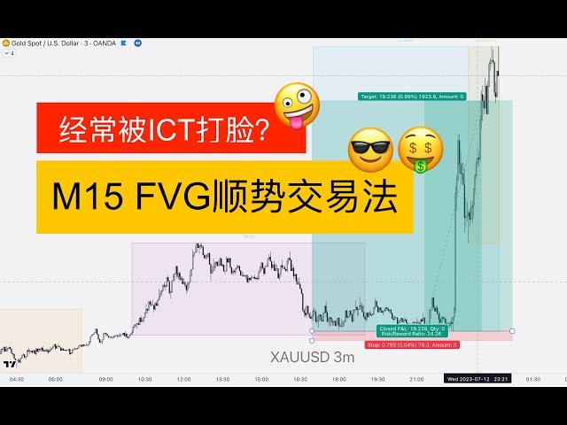 用ICT方法根本就是逆趋势，只会被持续打脸，用M15 FVG才能提高胜率持续获利 #M15FVG顺势交易法 #外汇交易 #黄金交易 #SMC #ICT #反ICT