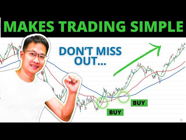 The Best Moving Average Trading Strategy on Youtube (Makes Trading So Simple)