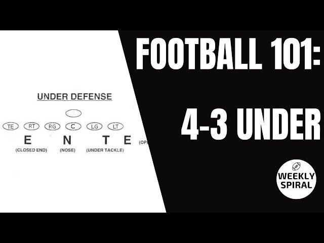 Football 101: 4-3 Under