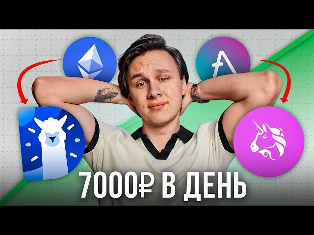 14 ЛУЧШИХ Инструментов для ЗАРАБОТКА в КРИПТЕ