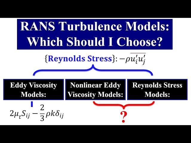 RANS Turbulence Models: Which Should I Choose?